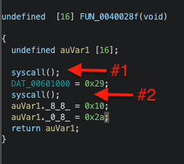 Screenshot of FUN_0040028f function as decompiled in Ghidra