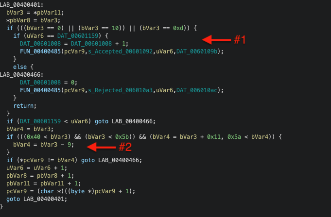 Screenshot of main_logic password checking logic decompilation in Ghidra